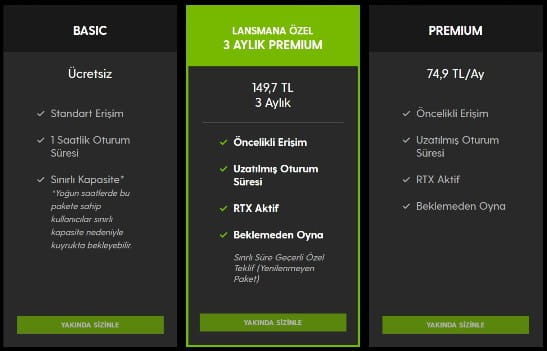 GeForce Now Trkiye yelik Fiyatlar